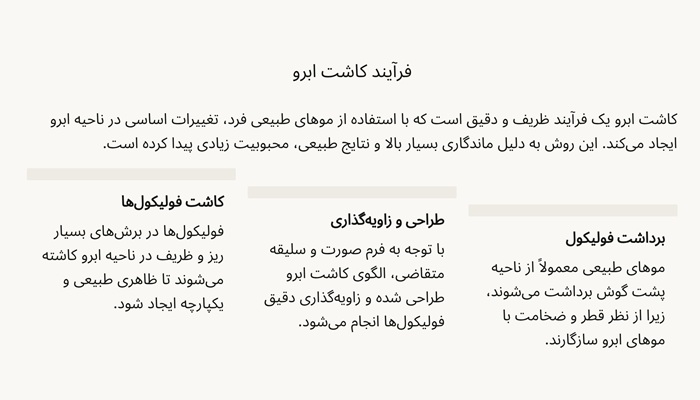 کاشت ابرو