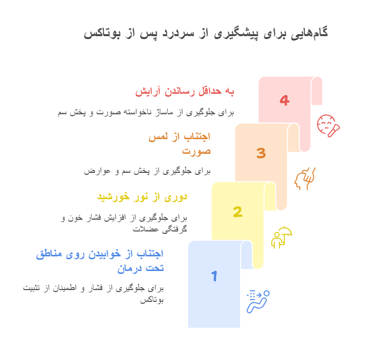 پیشگیری از سردرد و سرگیجه بعد از بوتاکس - visual selection