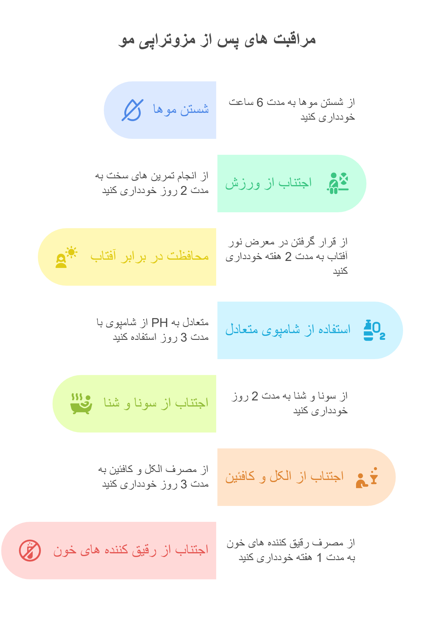 مراقبت های پس از انجام مزوتراپی مو