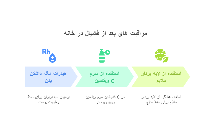 مراقبت های بعد از انجام فشیال در خانه