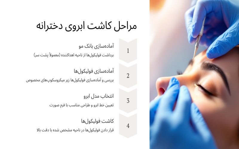 مراحل کاشت ابرو دخترانه