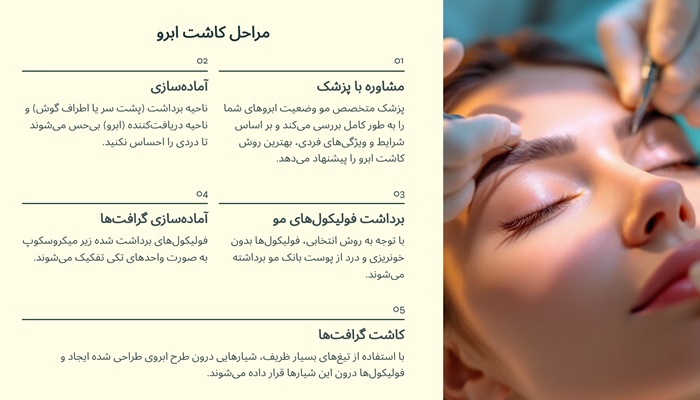 مراحل کاشت ابرو طبیعی