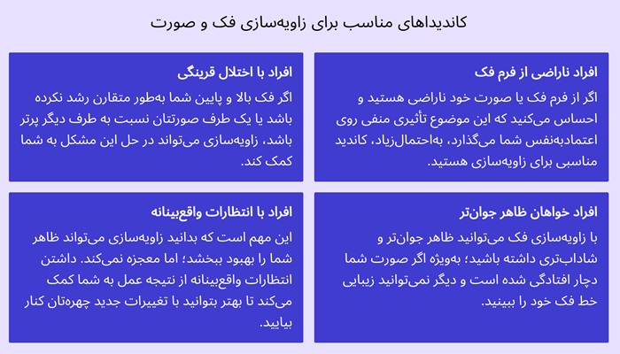 کاندیدای مناسب زاویه فک و صورت