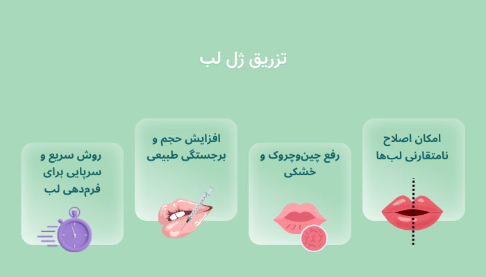 تزریق ژل لب چیست