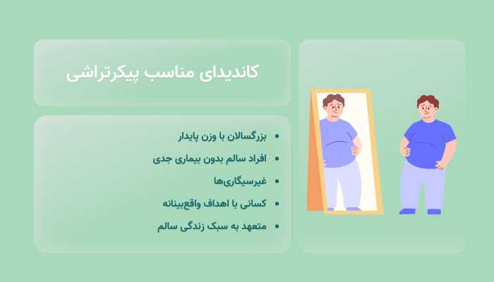 چه افرادی کاندیدای مناسب برای پیکر تراشی هستند؟